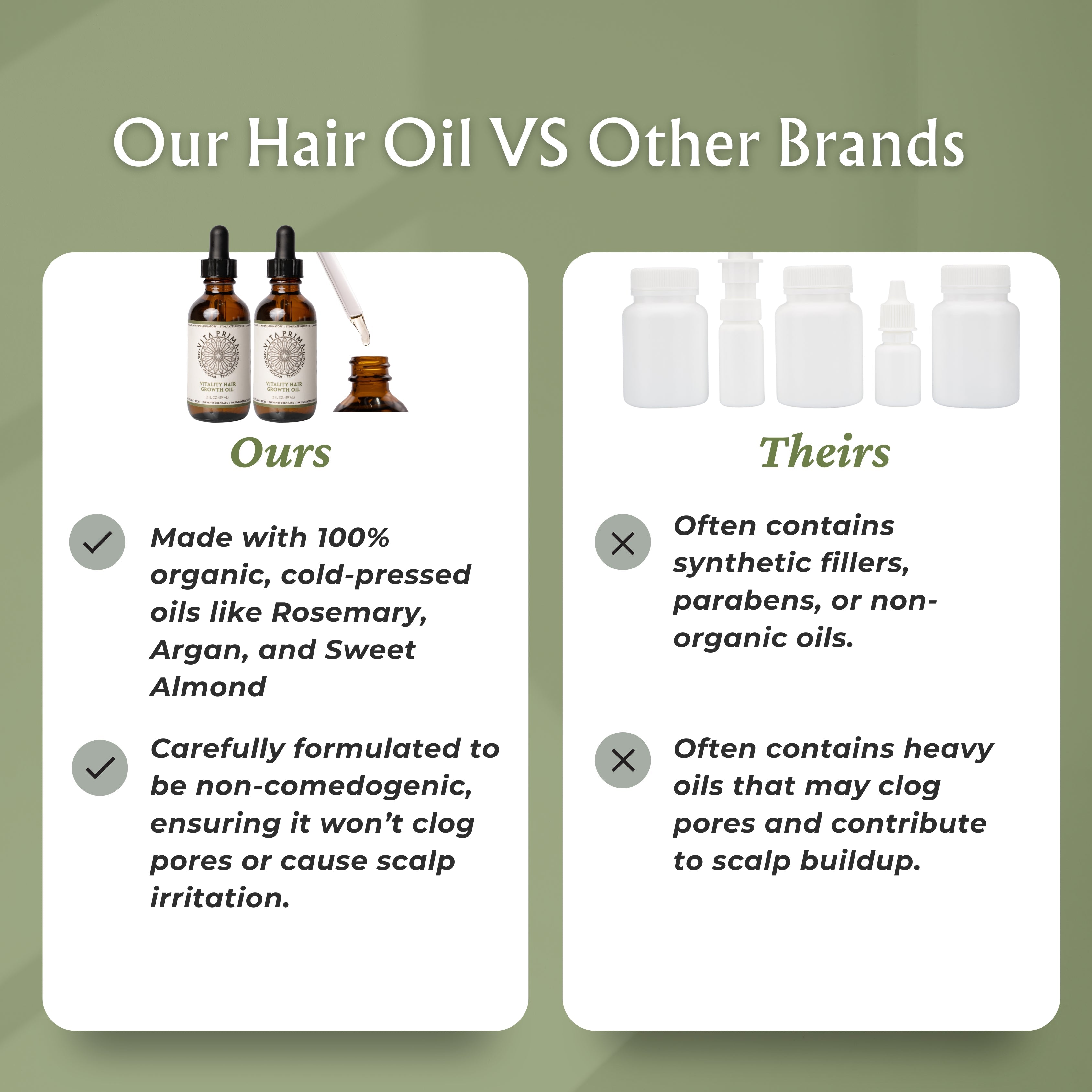 Vitality Hair Growth Oil